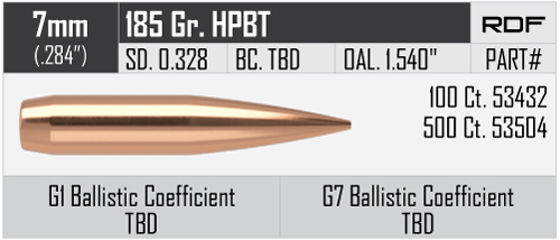 .284 7mm Nosler RDF 185grs. 100pk.